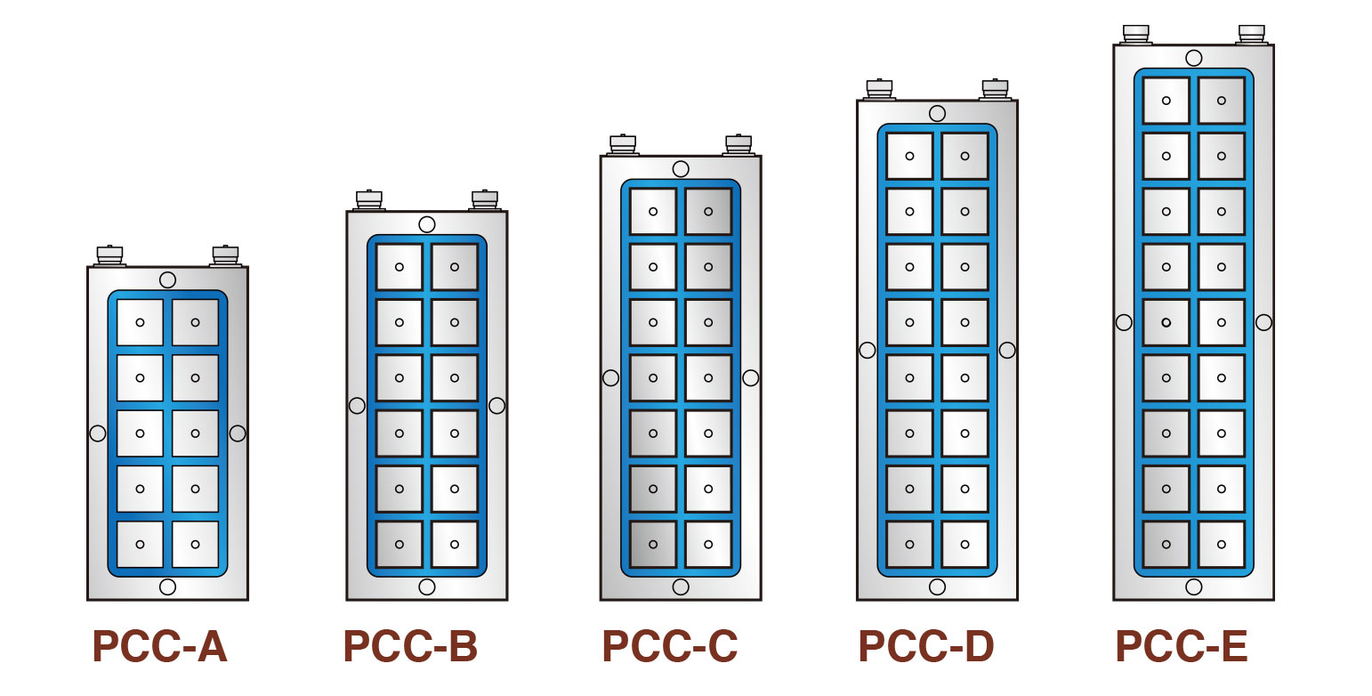 pcc-2